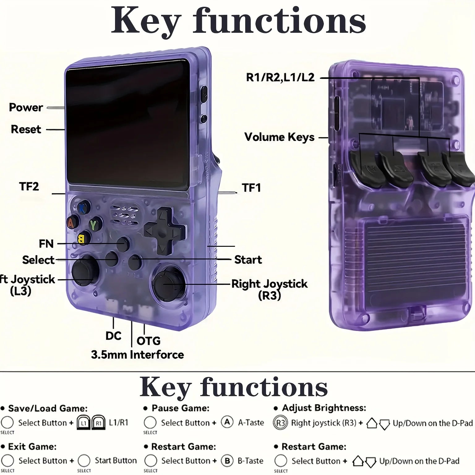 R36S Retro Handheld Game Console Linux System 3.5-Inch IPS HD 64G 20000+ Classical Games Portable Pocket Game Console